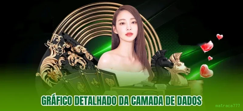 Opções de download da matraca777